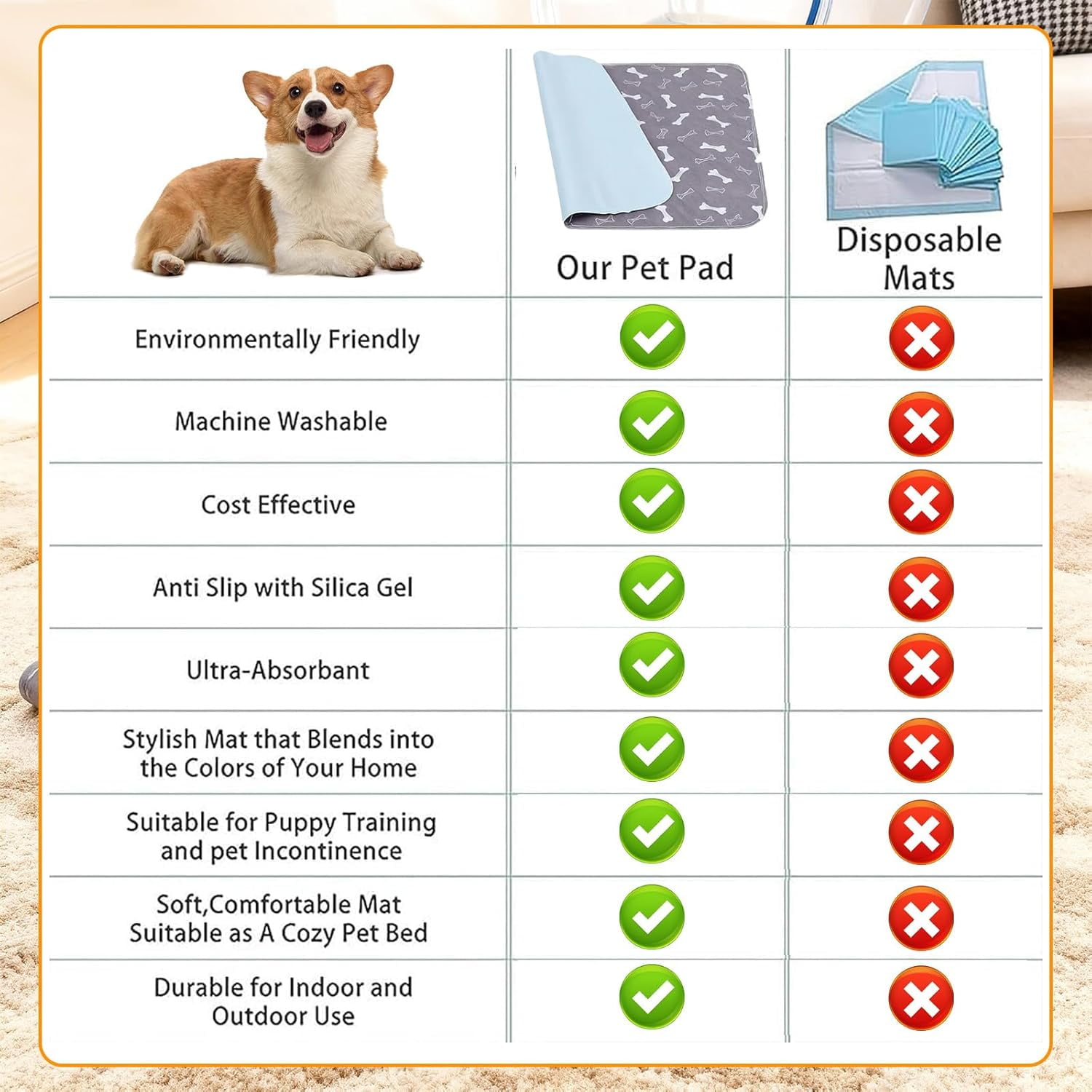 JJEAN-Puppy Pads with Pheromones, Washable Puppy Pee Pads for Dogs Reusable Puppy Pads for Dogs and Cats - Leak & Odor Proof, Non-Slip Base Training Pads for Home & Travel(with Pet Hair Removal Glove