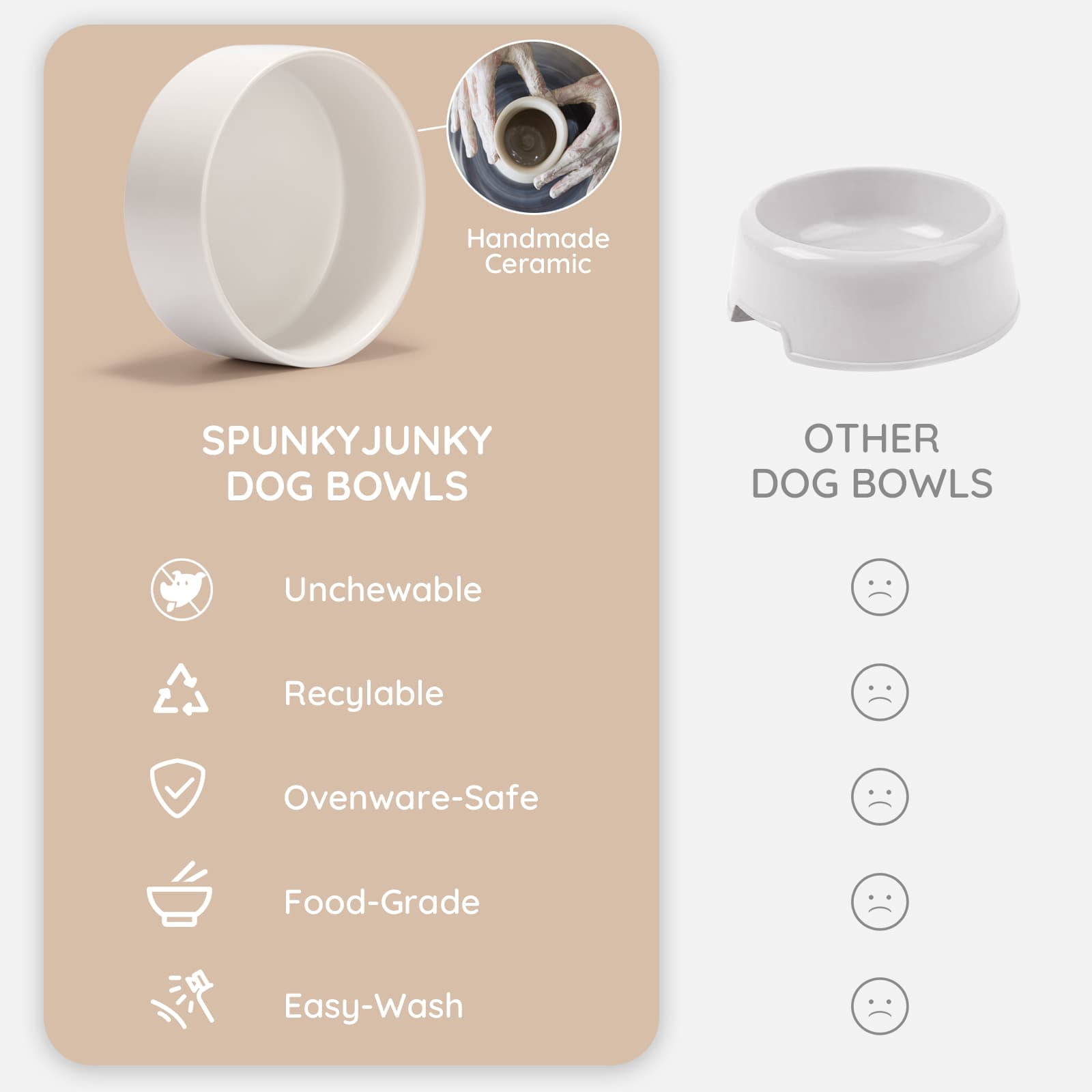 SPUNKYJUNKY Ceramic Dog and Cat Bowl Set with Wooden Stand Non-Slip Matte Glaze Weighted Food Water Set for Cat Medium Dog 28.7 OZ,White