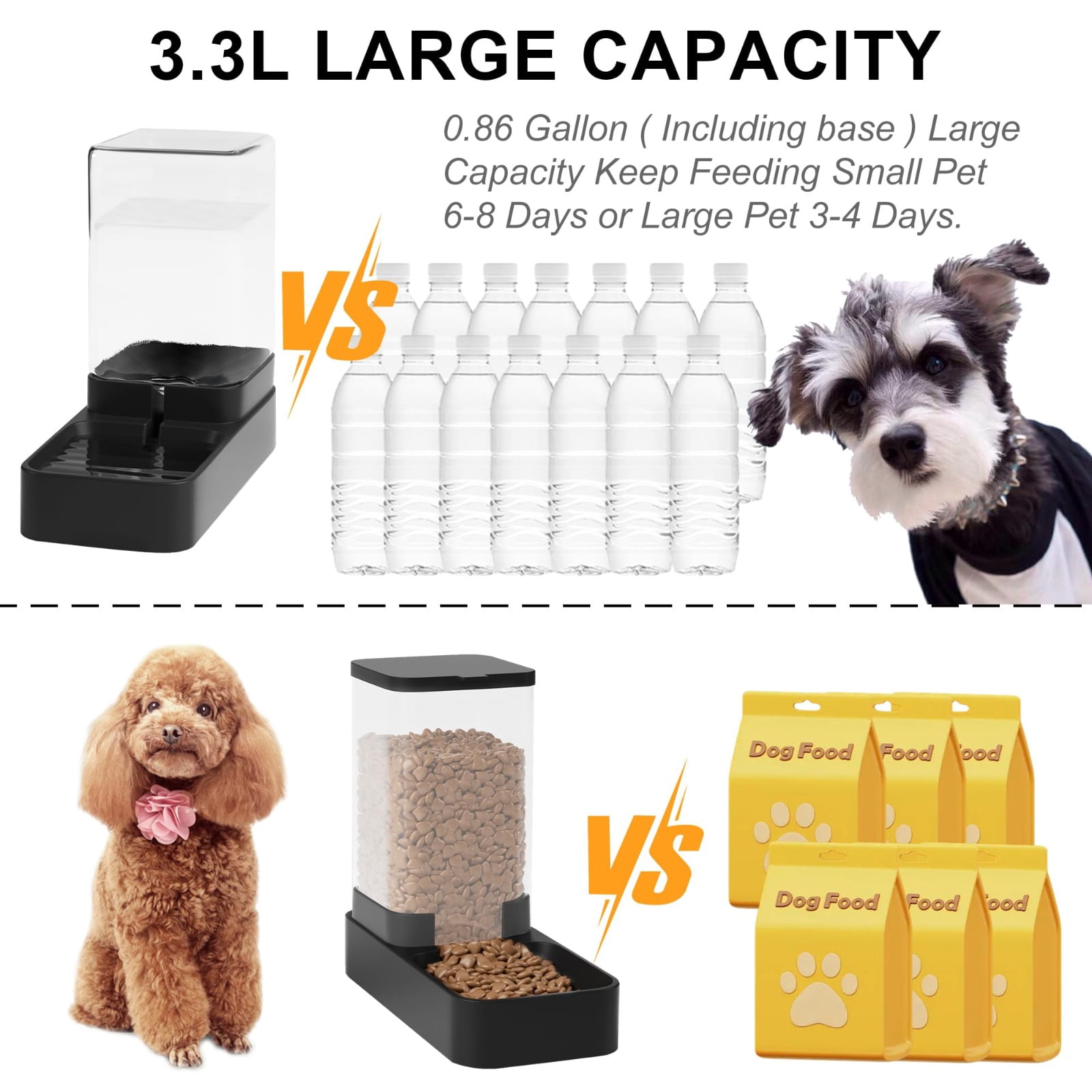 Automatic Cat Feeder & Water Dispenser Set, Gravity 3.3L Pet Food Waterer with Large Absorbent Quick-Dry Feeding Mat