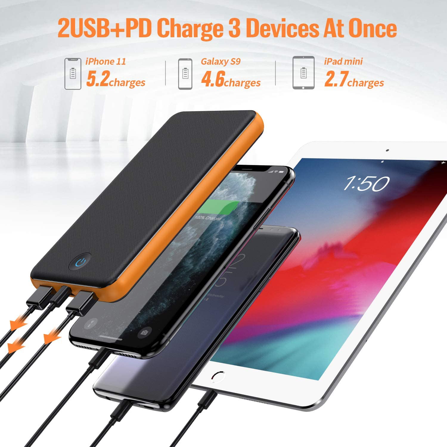 2 Inputs and 3 Outputs Cell Phone Charger for iPhone,Samsung,Android Phone Power Bank 26800mAh Portable Charger Huge Capacity External Battery Pack with Colorful LED Indicator 18W PD & QC 3.0 Quick Charging Type-C Input/Output Tablet & etc