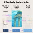 thumbnail image 4 of 8 Pack Art Acoustic Panels Sound Absorbing Underwater ruins Decorative Soundproof Wall Panels Self Adhesive for Nursery Game Room Bedroom 48"x32", 4 of 7