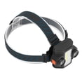 thumbnail image 1 of Linterna Frontal De Inducción LED, Multifunción Universal 2 En 1 Linterna De Cabeza Recargable USB Magnética Impermeable Para Acampar Cergrey LED Headlamp, 1 of 8