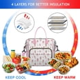 thumbnail image 4 of Fairy Princess Butterfly Pattern Womens Lunch Box for Work,Insulated Large Lunch Bag for Tween and Teen,Loncheras Para Mujer,Leakproof Adult Lunch Bag for Work,Beach,Travel,Picnic,Camping, 4 of 7