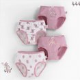 thumbnail image 2 of zuwimk Toddler Girls' Cotton Panties Baby Soft Assorted Briefs Underwear Random Multipack(Light Purple,1-2 Years), 2 of 5