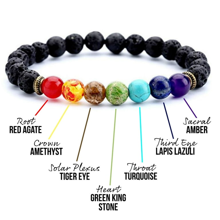 Lava stone sales chakra