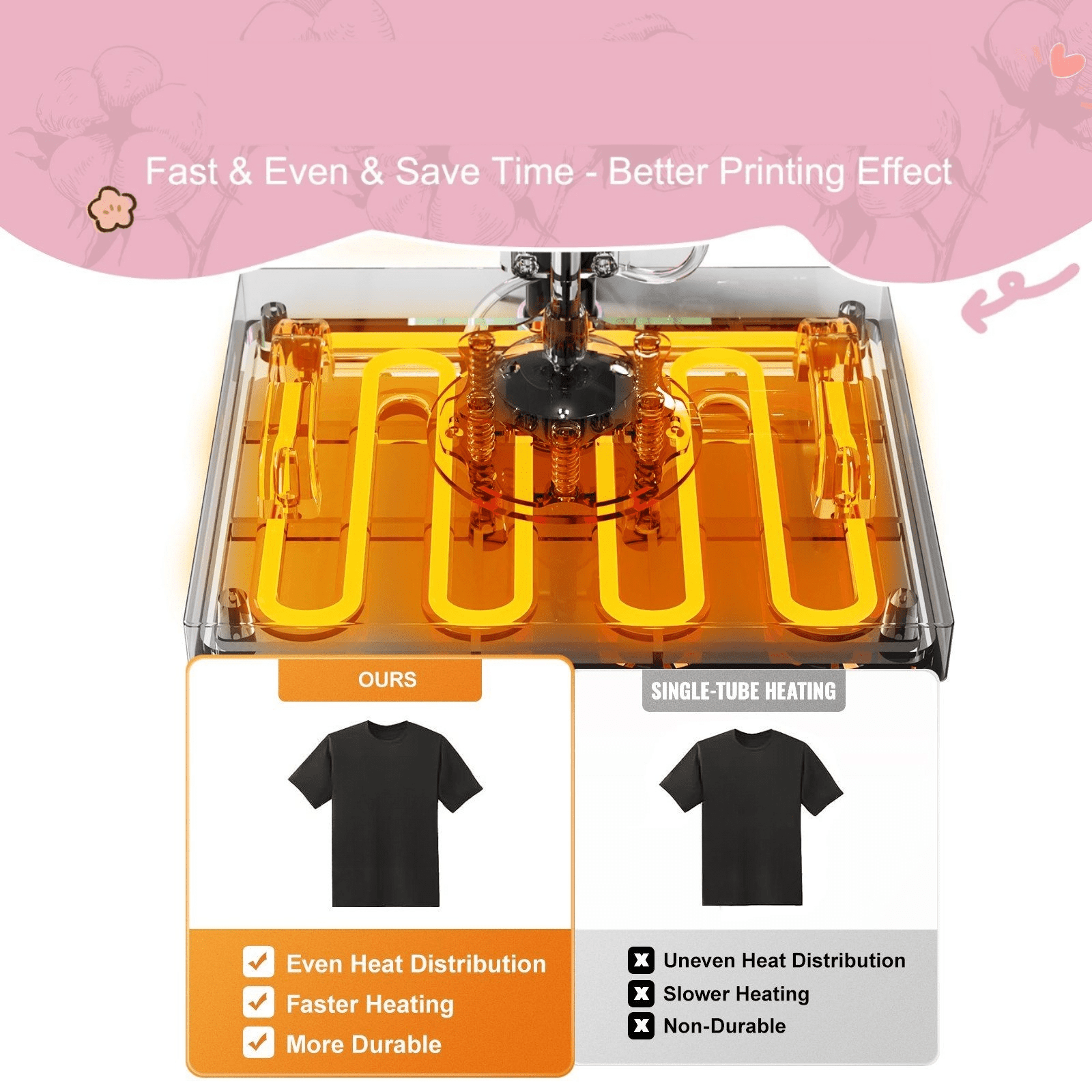 Heat Press Machine 8 in 1, 15x15 in, 30oz Tumbler Press for T-Shirts, Hats, Mugs, Pillowcases - Versatile DIY Crafting