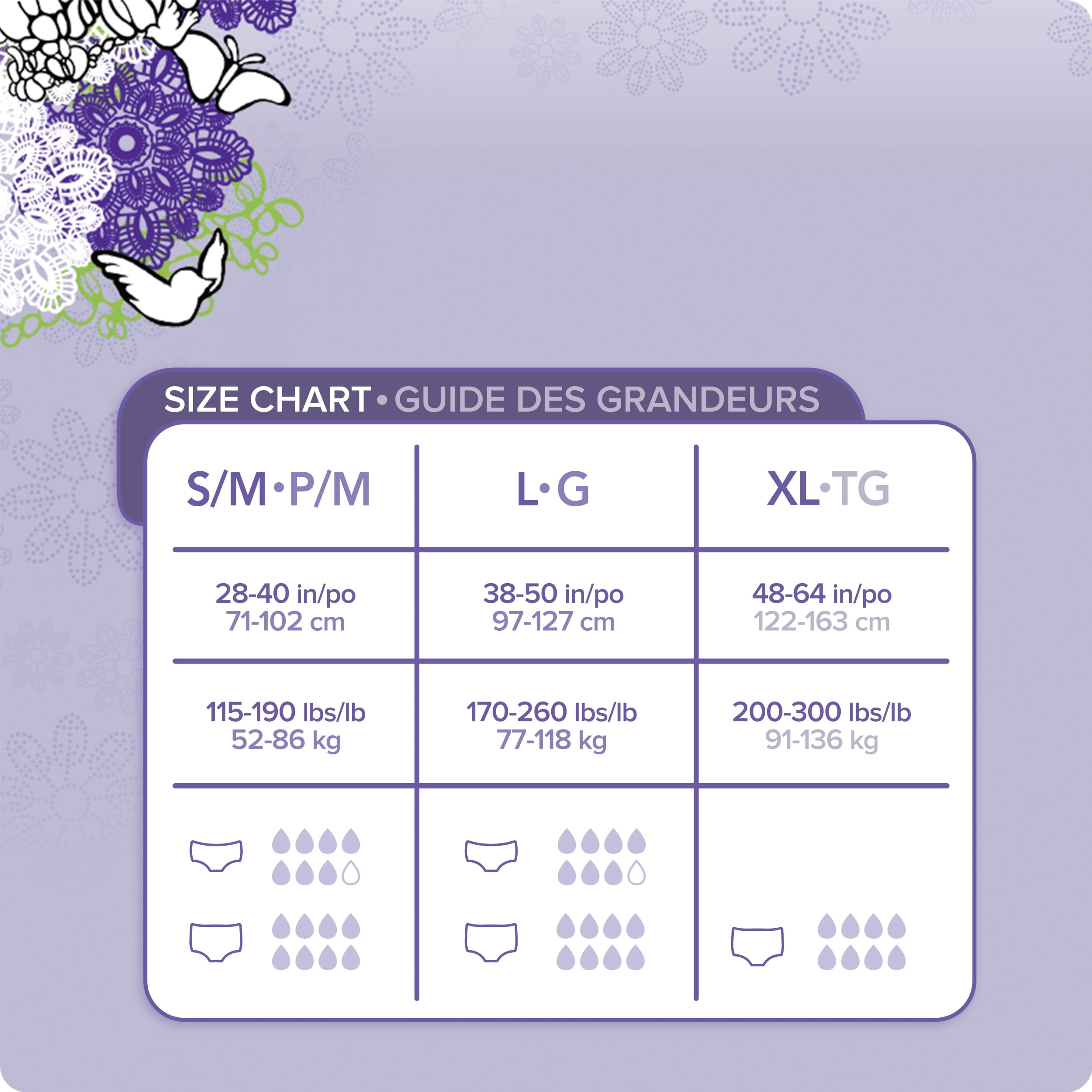 Always Discreet Incontinence Size Chart