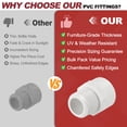 thumbnail image 6 of 6 Pcs PVC Male Adapter, SCH40 3/4" Slip Socket x 3/4" MNPT Thread Pipe Fitting Adapter Connector, Furniture Grade Coupling Fittings for Plumbing & Household Water Line Vent System, 6 of 7