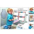 thumbnail image 5 of Potty Training System-Kit/Guide—320 Pieces- Parent Guide, Trainee Book, Rainbow Charts (4Wks), Color Sheets, Crayons (4 Colors) 308 Stickers, Certificate, Bracelet, Wall Putty- Ages 18 Mos- 4 Yrs, 5 of 5