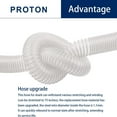 thumbnail image 5 of Replacement Hose For Shark Vacuum Navigator Parts For Shark:NV356E CU512 NV350 NV351 NV352 NV355 NV357 NV358 NV370 UV541 NV360 NV390 NV391 NV392 UV440 UV550. Part 153FFJ 207FFJ360 113FFJ, 5 of 5