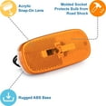 thumbnail image 3 of Lumitronics Clearance Marker Side Light Utility Trailer Light for RV Lights & Camper Lights, Amber, 3 of 6