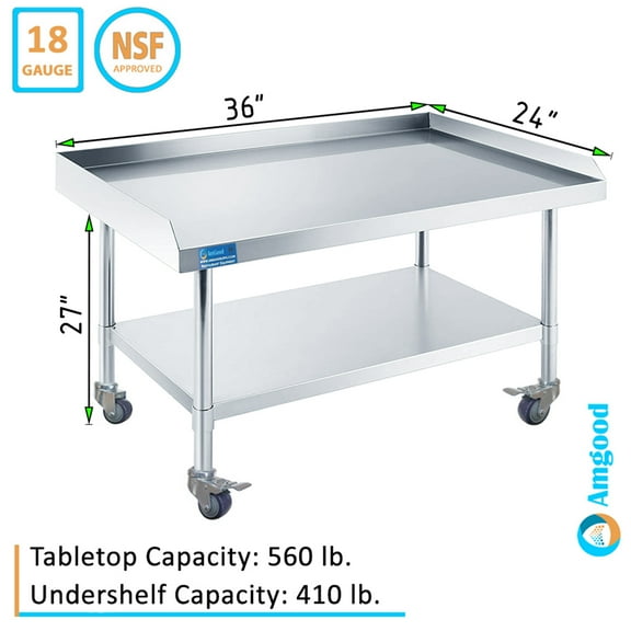24" X 36" Stainless Steel Equipment Stand with Undershelf   Casters | NSF
