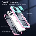 thumbnail image 6 of Compatible with iPhone 14 Pro Max Clear Case with Sliding Camera Lens Cover, Built-in Screen Protector Soft TPU Bumper Case Transparent Acrylic Back Heavy Duty Shockproof Durable Phone Case, 6 of 14