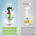 thumbnail image 2 of Kin+Kind, Flea + Tick Prevent, Dog + Cat Protect Spray, Lavender, 12 fl oz (354 ml), 2 of 5
