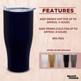 thumbnail image 2 of 10 Stainless Steel Grip Travel Mugs Set, 27 oz. - Vacuum Insulated, Plastic Lid - Blue, 2 of 5