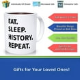 thumbnail image 2 of Eat Sleep History Repeat, History Gift, Graduation Gifts, Historian, History Major, History Student, Teacher, Professor Mug, Ceramic Novelty Coffee Mug, Tea Cup, Gift Present For Birthda, 2 of 2