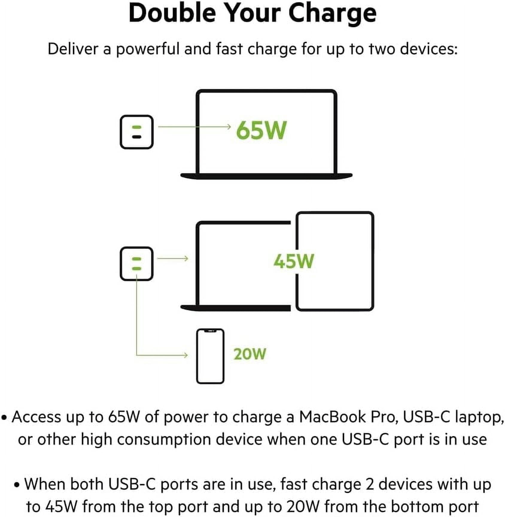 Belkin 65W Dual USB-C Wall Charger, Fast Charging Power Delivery 3.0 w/ GaN Technology for iPhone 16, 15, 14, 13, Pro, Pro Max, iPad, MacBook, Galaxy S25 Ultra, Nintendo Switch 2 & More - White