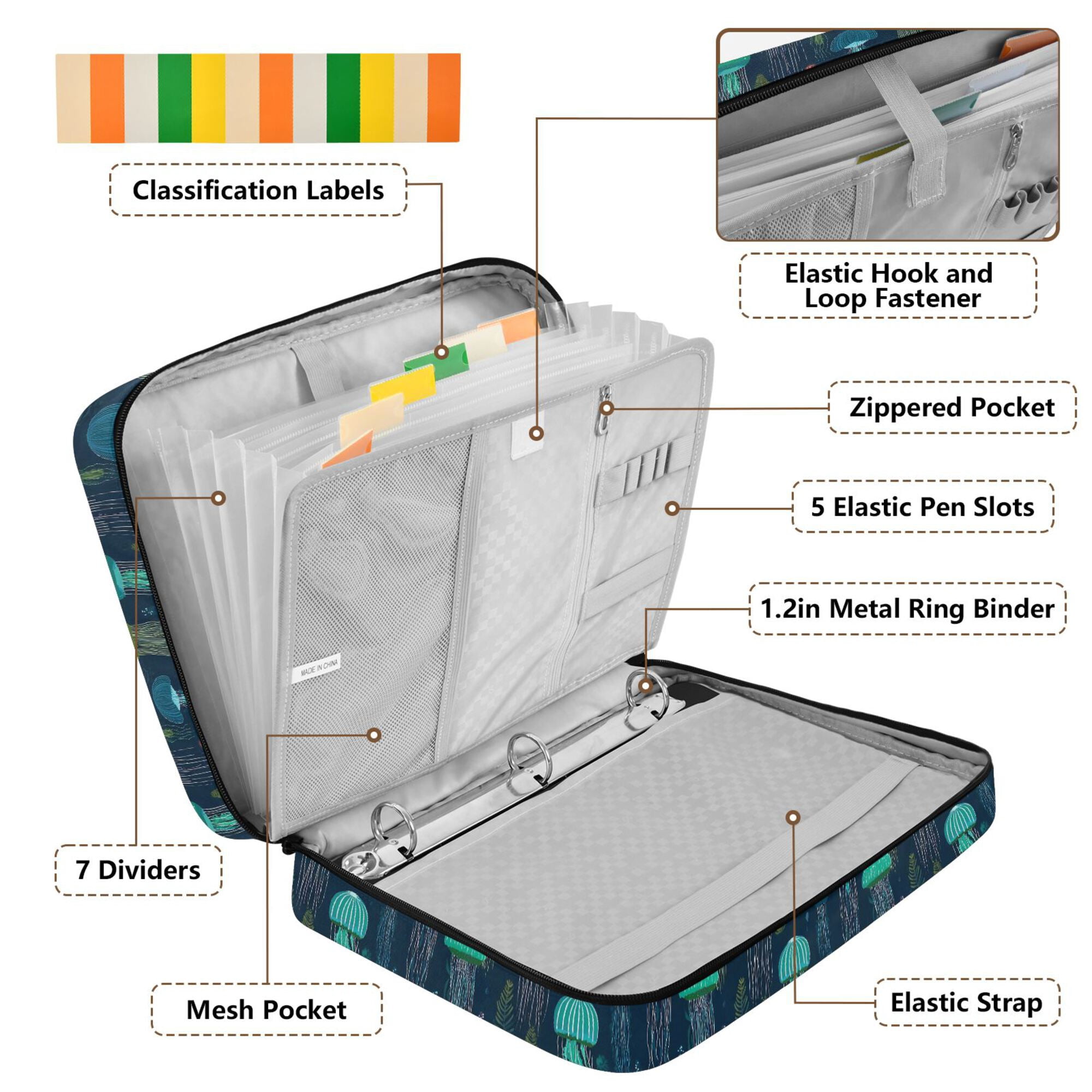 FORMRS Accordion File Folder A4 Size 7-Pocket Expanding Document Organizer Bag with 3 Ring Binder, Green Jellyfish Pattern
