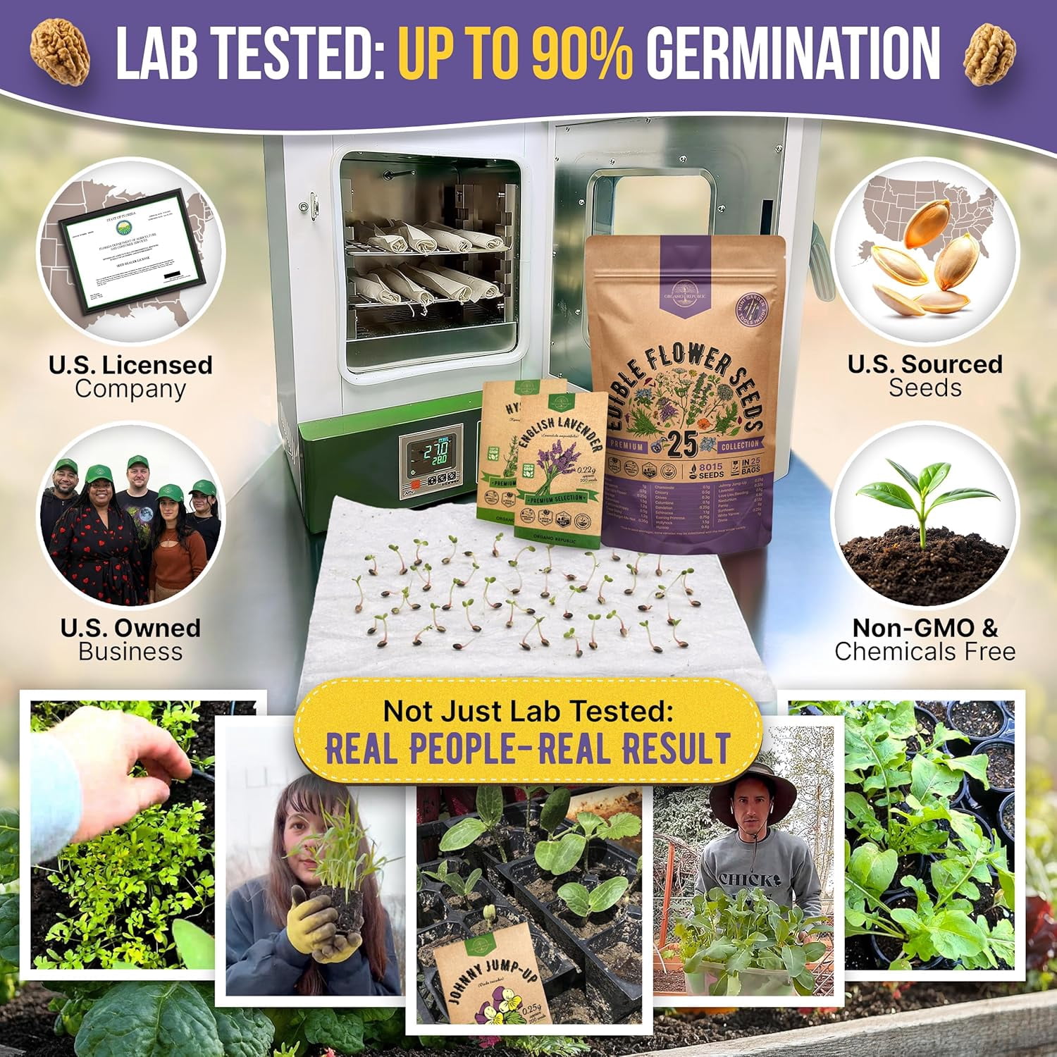Organo Republic - 25 Edible Flower Seeds Varieties - 8,000+ Non GMO Heirloom Garden Seeds