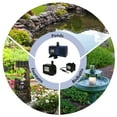 thumbnail image 5 of Alpine Corporation Power Head Pump 550 Gph / 16 Ft. Cord, 5 of 10
