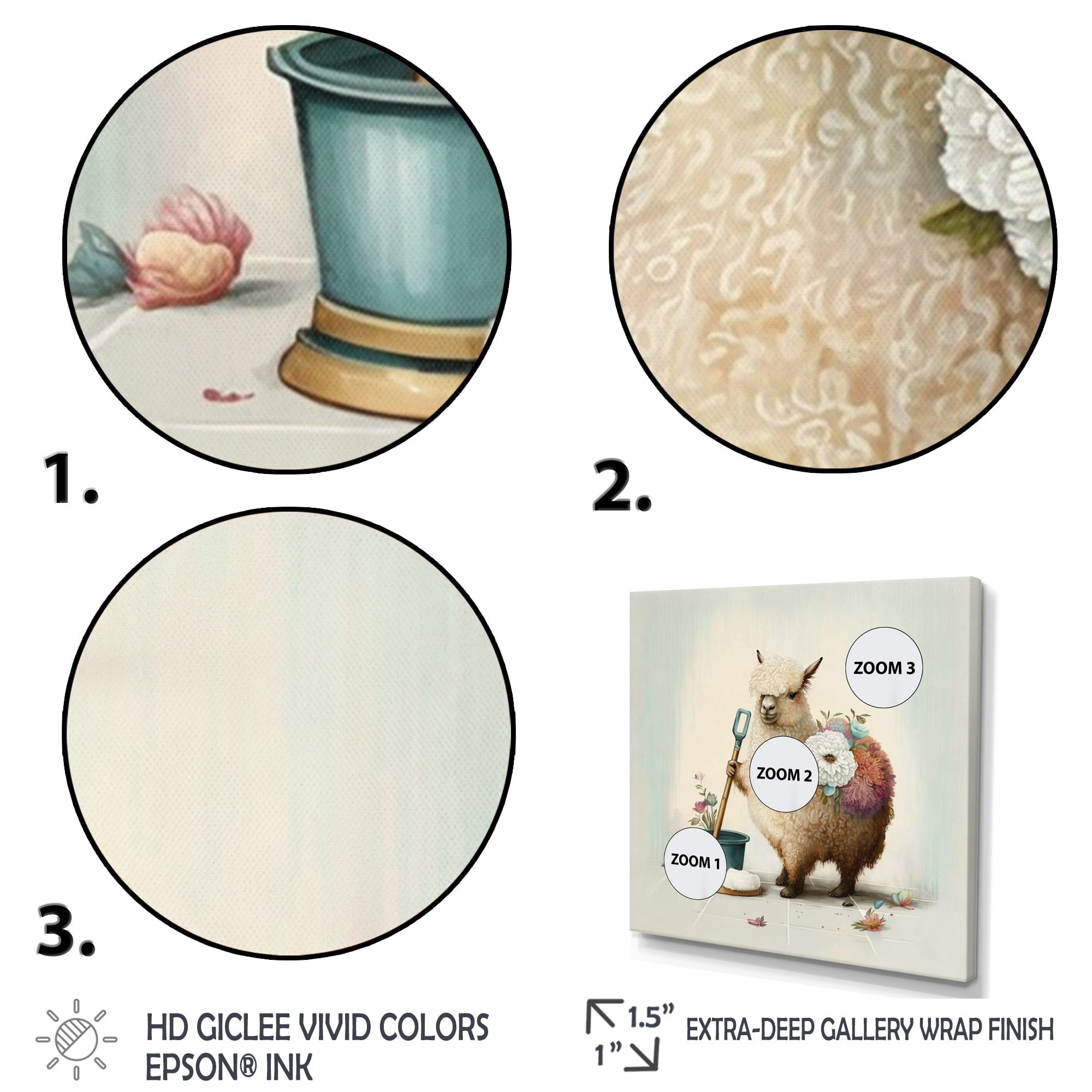 Designart Llama Cleaning Bathroom With Flowers I Canvas Wall Art