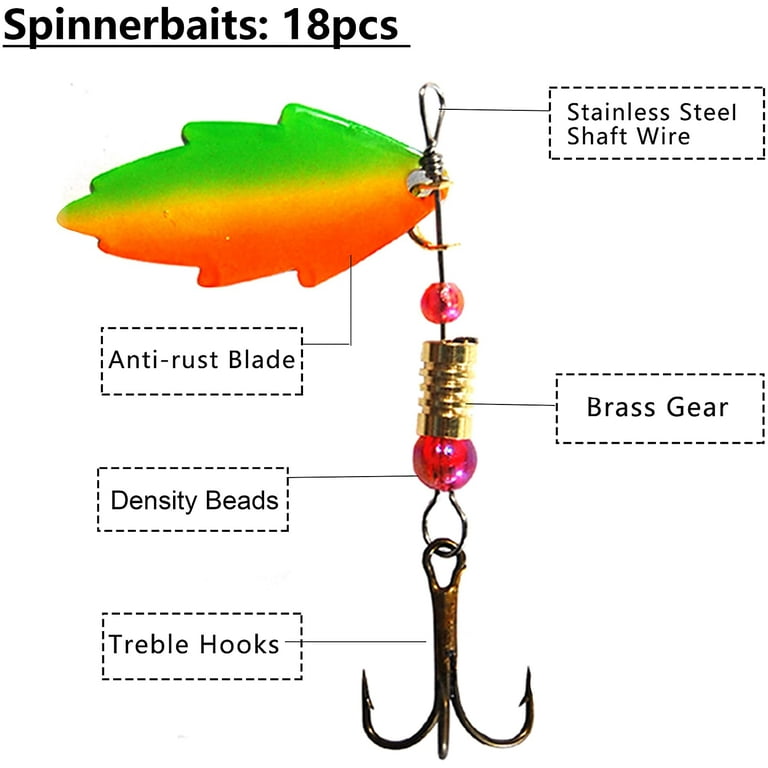 Fishing Spoon Spinner Baits Lures Kit,30pcs Hard Metal Fishing