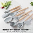 thumbnail image 4 of Naiovety Utensilios de cocina de silicona de mano, seguros, antiadherentes, antioxidantes, lavables, utensilios de cocina, restaurante, Gris, Pinsel Zeigen Sie als Bilder, 4 of 6