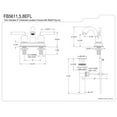 thumbnail image 3 of Kingston Brass FB5618EFL 4 in. Centerset Bathroom Faucet, Brushed Nickel, 3 of 3