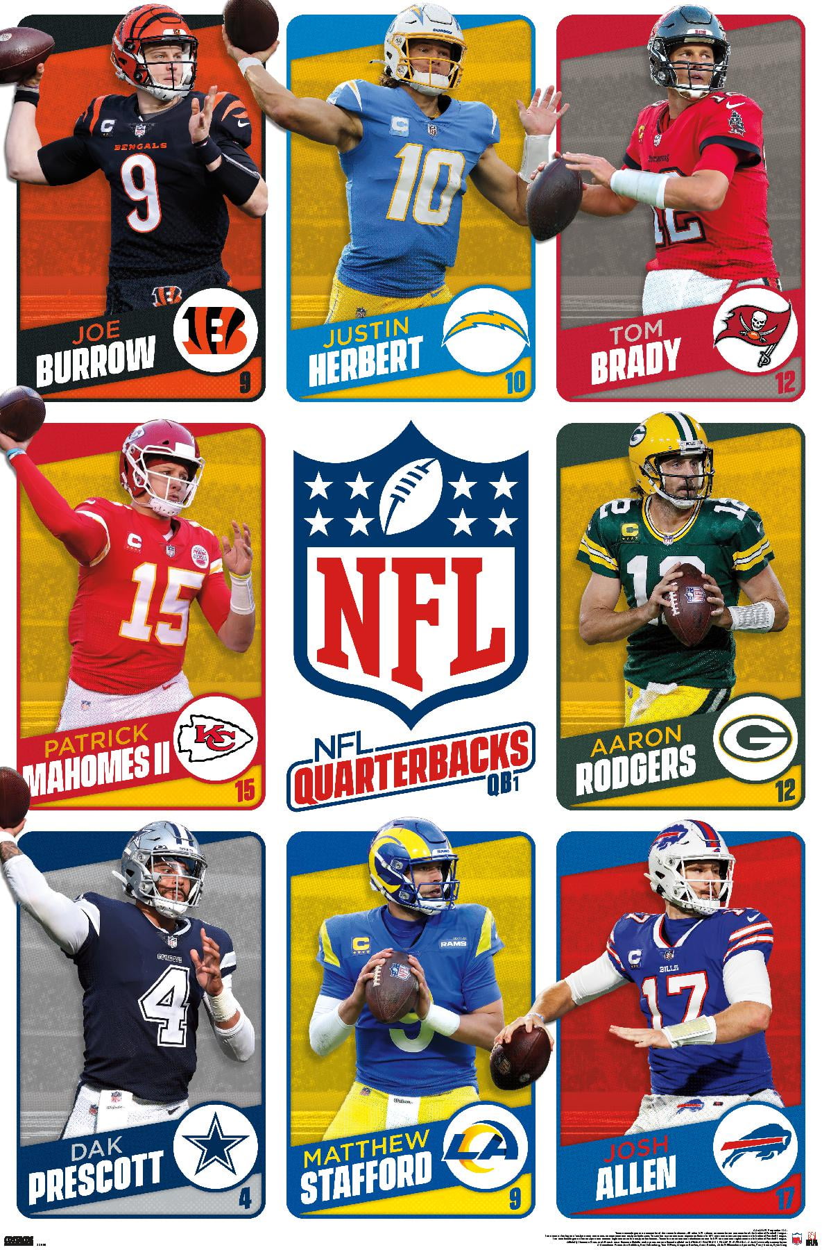 NFL Los Angeles Rams 22.37 in x 34 in Posters, by Trends International 