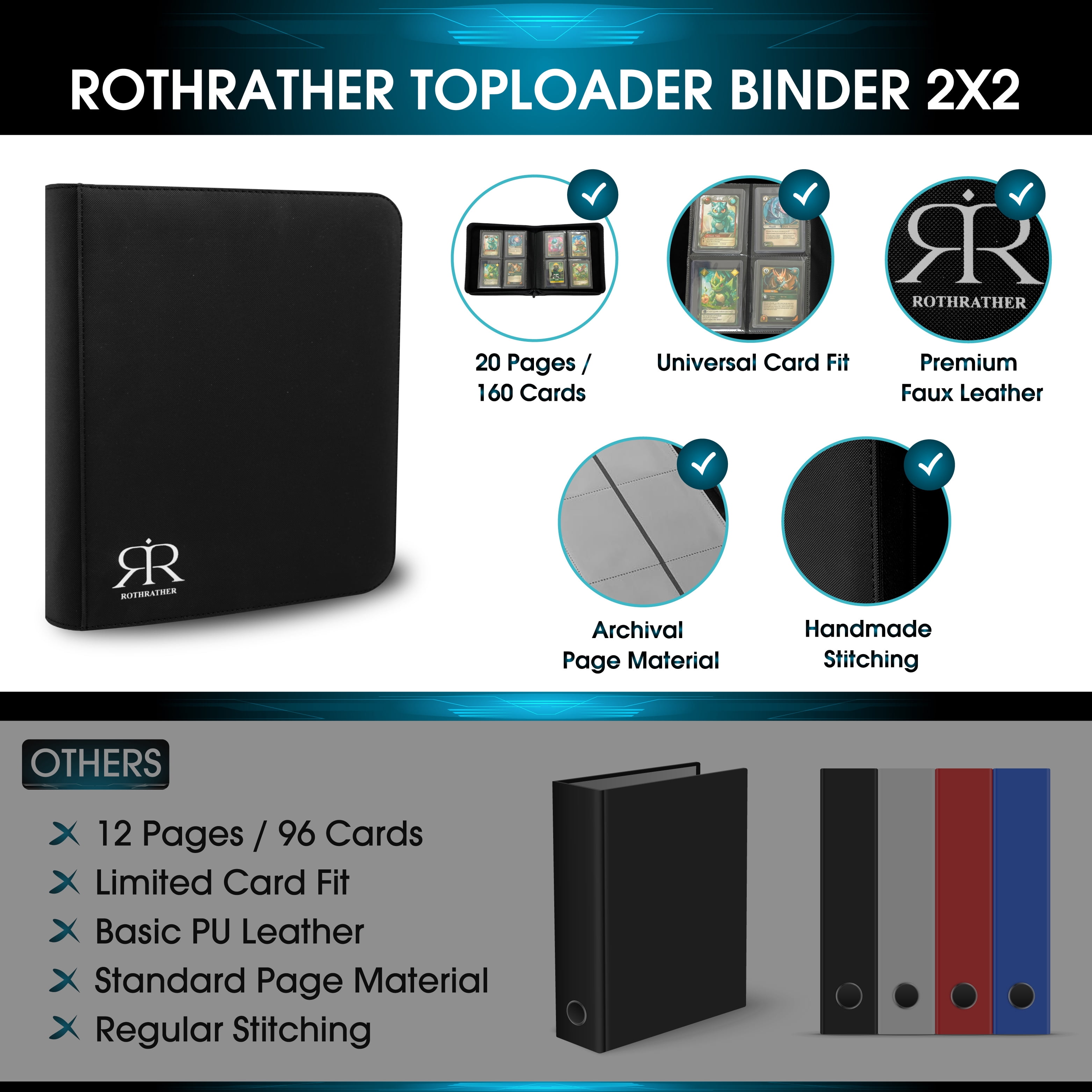 Top Loader Card Binder - Holds 160 Top Loaders - ROTHRATHER 4 Pocket Top Loader Card Storage with Sleeves for 3" x 4" Card Holders for Trading Cards or Sports Cards (4 Pockets, Black)