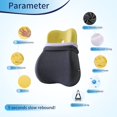 thumbnail image 4 of Funda de almohada de apoyo lumbar Respaldo ortopédico de diseño ergonómico que alivia el dolor de espalda Respaldo de espuma viscoelástica, 4 of 5