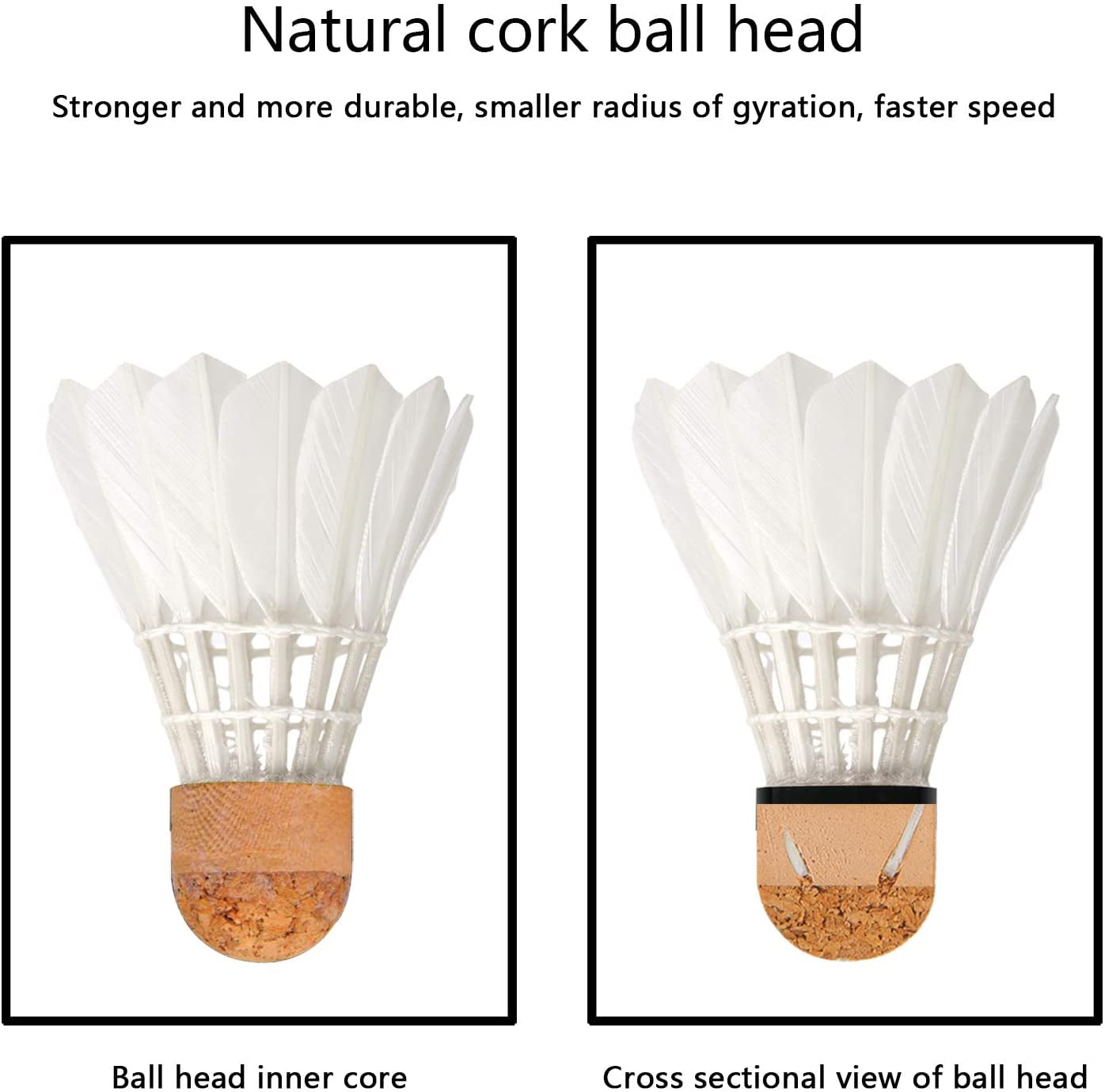 What Are The Different Types Of Shuttlecocks In Badminton And Their