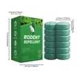 thumbnail image 3 of Mouse Rodent Repellent, Pest Repellent with Peppermint, 1Bag (12 Pack) for Mice, Rats, Squirrels, Spiders and Pests, Indoor & Outdoor Use, 3 of 7