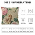 thumbnail image 5 of Throw Pillow Covers Print Cushion Cover Soft Pillow Cases for Home Sofa Bed Chair Car Office Decorative, 5 of 5