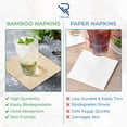 thumbnail image 4 of 300 Bamboo Cocktail Napkins - FSC Certified 2-Ply Compostable Napkins Disposable for Home or Commercial Use - 5x5 inch folded Biodegradable Paper Napkins for Dinner and Party, 4 of 4