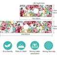 thumbnail image 3 of Kitchen Sink Splash Guard Faucet Mat -2 PC Super Absorbent Fast Drying Mat Sink Gadgets-Splash Guard Behind Faucet Drip Catcher for Kitchen, Bathroom,Sink Mat, Dish Drying Mat, Bathroom(23.5" X 5.5" ), 3 of 5