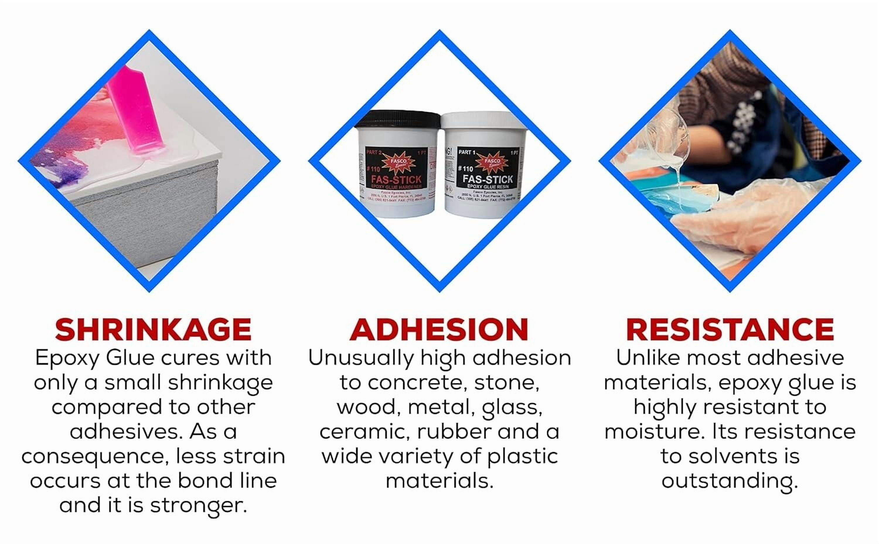 Fasco Epoxies 110 Epoxy Glue Gallon Kit (wood, aluminum, fiberglass, etc.)