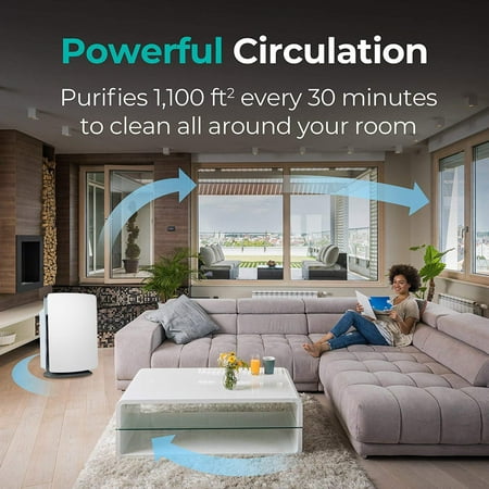 Alen - BreatheSmart Classic Air Purifier with Fresh, True HEPA Filter for Allergens, Mold, Germs and Odors  - 1,100 SqFt - White