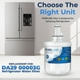 thumbnail image 5 of Pureline Samsung DA29-00003G Filter Replacement, Aqua-Pure Plus, RSG257AARS, RF267AERS, RS22HDHPNSR Refrigerator Water Filter (3 Pack), 5 of 7