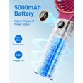 thumbnail image 2 of Ventilador portátil SWEETFULL de 5000 mAh recargable con viento de 6 velocidades, 2 of 7