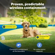 PetSafe Stay & Play Wireless Fence with Replaceable Battery Dog & Cat Collar, Waterproof