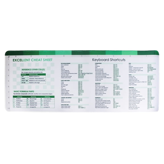 Excel Cheat Sheet Desk Pad, 30 x 12 Inch Large Desk Mat with Keyboard Shortcuts and Formulas