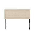 thumbnail image 2 of Gewnee Upholstered Headboard for King Bed.Linen Soft Panel with Button Decorations and Adjustable Headboard., 2 of 7