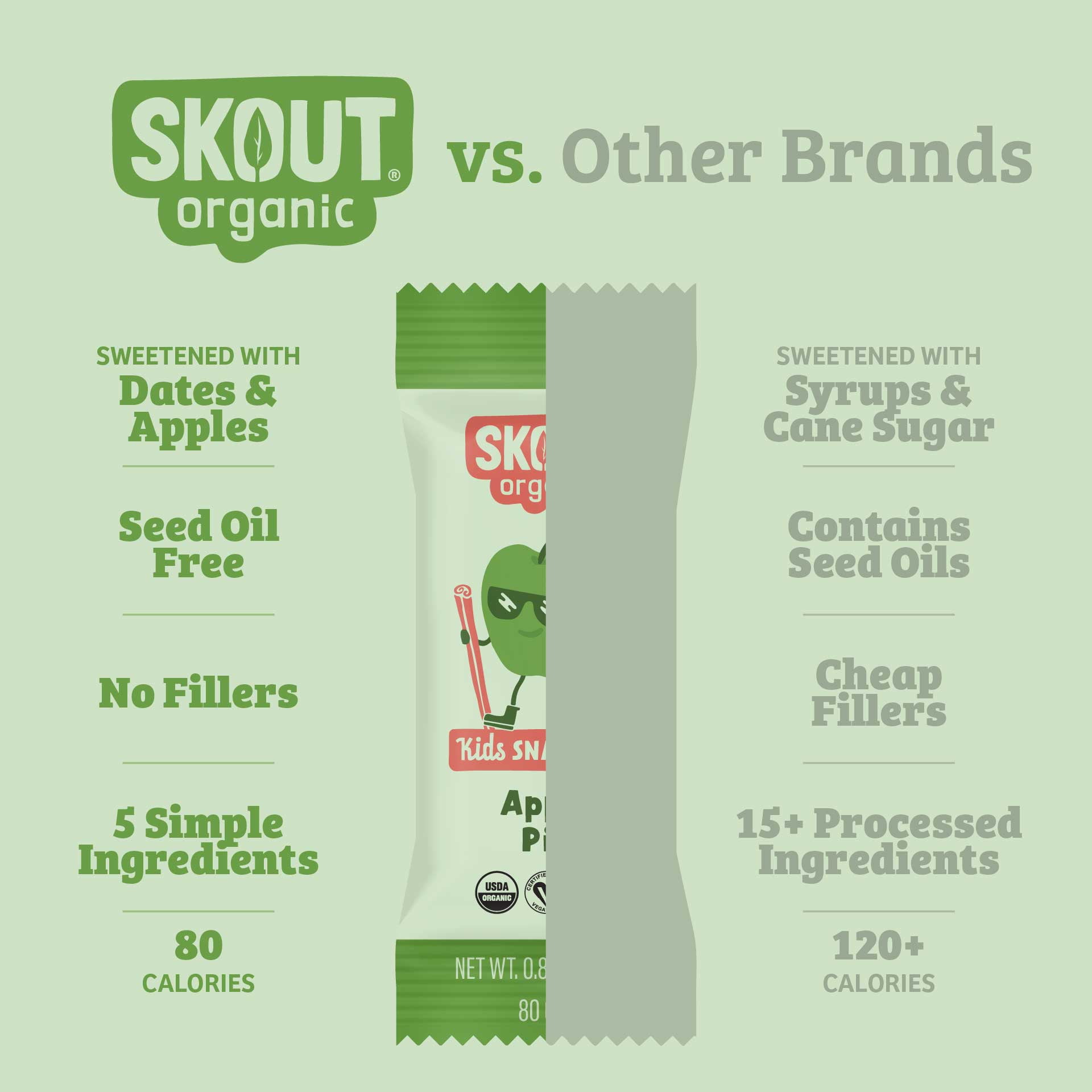 Skout Organic Apple Pie Kids Snack Bars (18 Pack) | Organic Snacks for Kids | School Snacks & Lunch Snacks | No Refined Sugar | Vegan | Gluten, Dairy, Peanut, Seed Oil Free