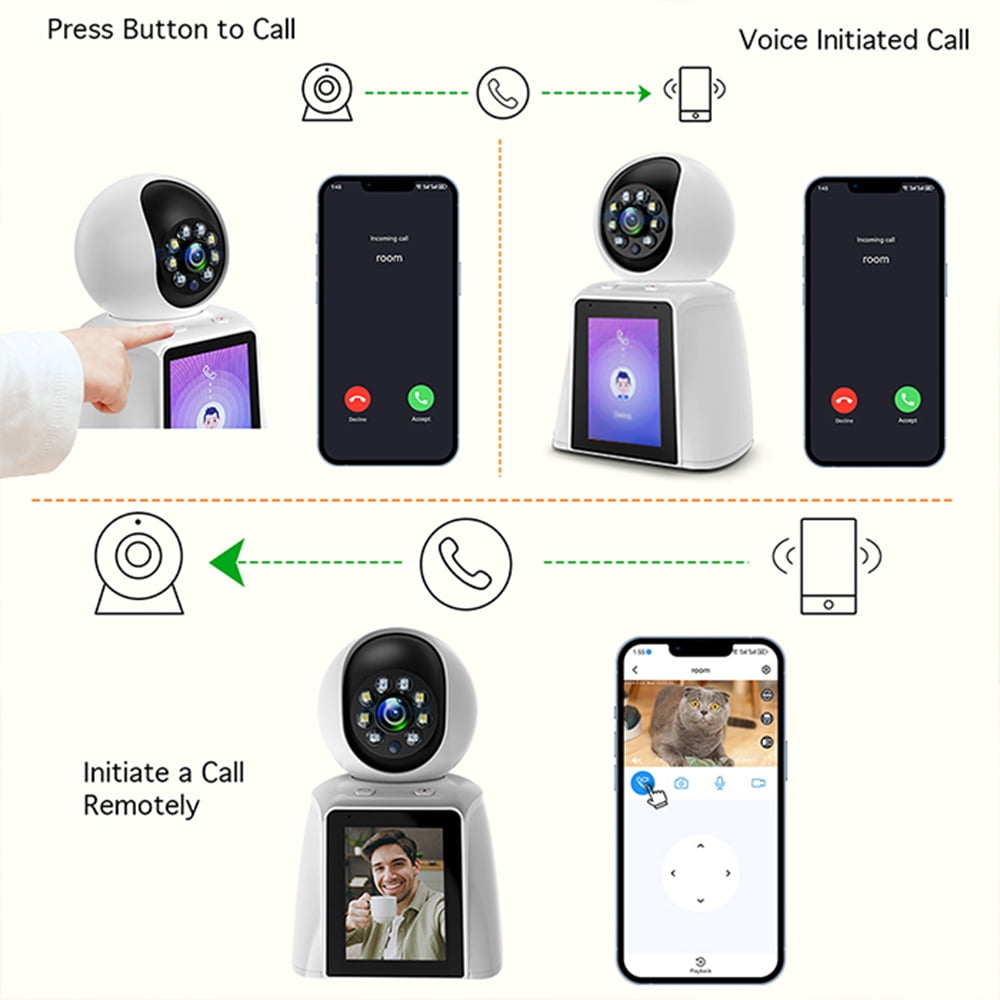 DIDSeth 3MP Baby Monitor WiFi IP Camera 360° Video Calling Mother Kids Active Call Active Answer