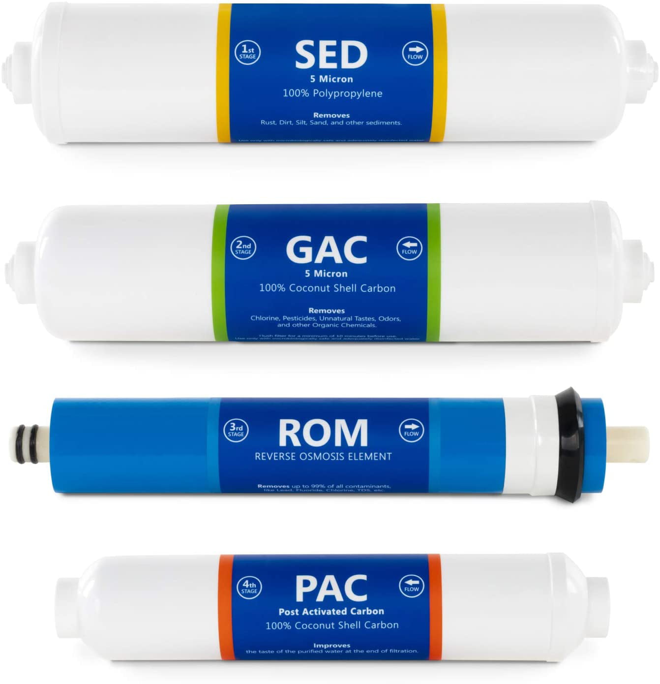 RO Water Pure System Filter PP Sediment Activate Carbon Filter Membrane Replace 
