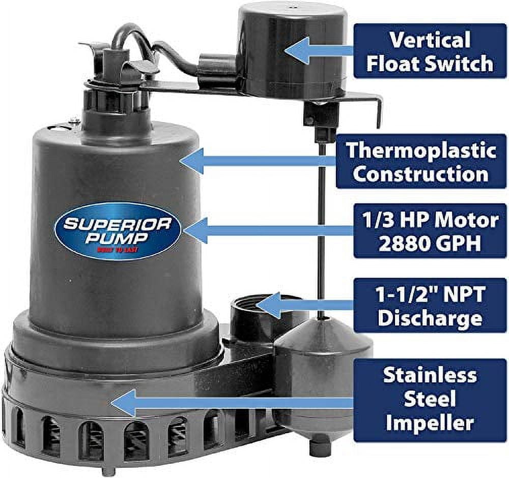 Superior Pump 92072 1/3 HP Pre-Assembled Submersible Remote Sink Drain Utility Water Pump. Black