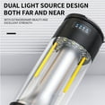 thumbnail image 4 of SouMaox Multi-Function Outdoor Light Magnetic Portable Flashlight Power Bank Lantern Hanging Illumination for Camping Hiking Backpacking, 4 of 9