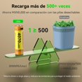 thumbnail image 2 of FHADAY Paquete de 4 Pilas AA Recargables 4070mWh 1.5V Baterias AA de Litio con para Mandos a Distancia, Rat&oacute;n y Teclado Inal&aacute;mbricos, Juguetes, Alta Capacidad, con Cable de Carga, 2 of 7