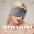 thumbnail image 4 of 2025 Latest Model Sleep Eye Mask with Bluetooth Headphones, Wireless Headphones Bluetoot, 4 of 5